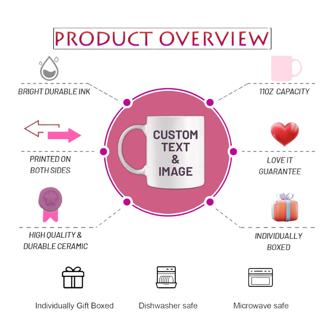 Darak Gifting Co. Personalised Raksha Bandhan Ceramic Mug 325 mL
